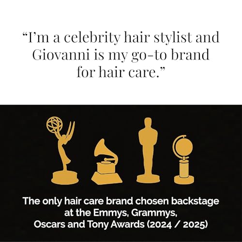 GIOVANNI 2Chic Ultra Volume Mousse for Fine & Thin Hair, 7 fl oz (Pack of 1)