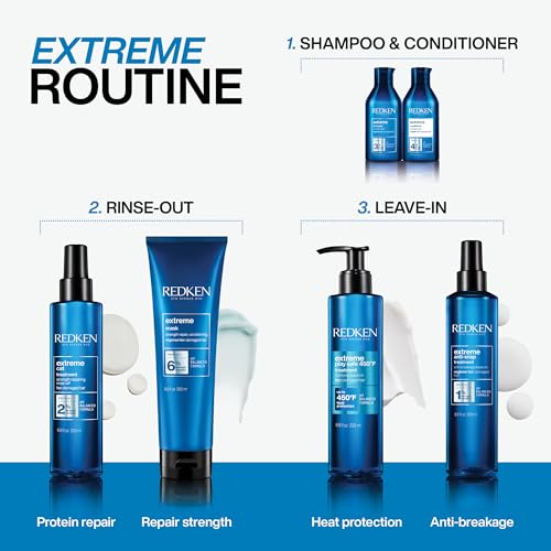 Redken Extreme Shampoo – For Damaged Hair, 10.1 Fl Oz