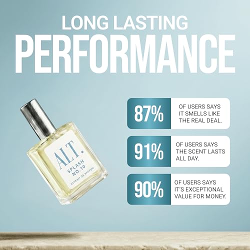 ALT. FRAGRANCES Splash – Inspired by Lig. Blue Perfume, Women's Perfume, Fresh Lime & Citrus Aquatic Summer Scent, Long Lasting Everyday Wear, 60ml