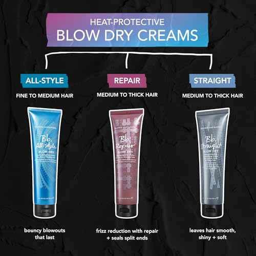 Bumble and bumble. Straight Blow Dry Heat Protective Hair Styling Cream |Protects Against Frizz, Humidity, and Heat|Smooth Sleek Blowouts|For Medium to Thick Curly, Wavy, Straight Hair Types, 5 Fl Oz