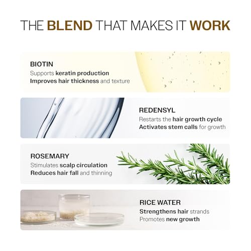 Bare Anatomy Advanced Hair Density Serum | 3% Redensyl, 4% Anagain, 3% Baicapil, 1% Capilia Longa, Rosemary, Biotin & Rice Extract | Reduces Hair Fall, Supports Hair Growth for Men & Women | 30 ml