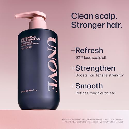 UNOVE Deep Damage Repair Shampoo 500ml/16.91fl.oz