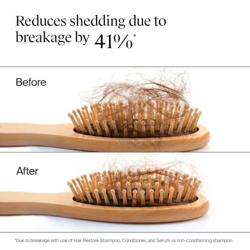Neutrogena Hair Restore Strength + Purity Sulfate-Free Shampoo, 13 fl. oz