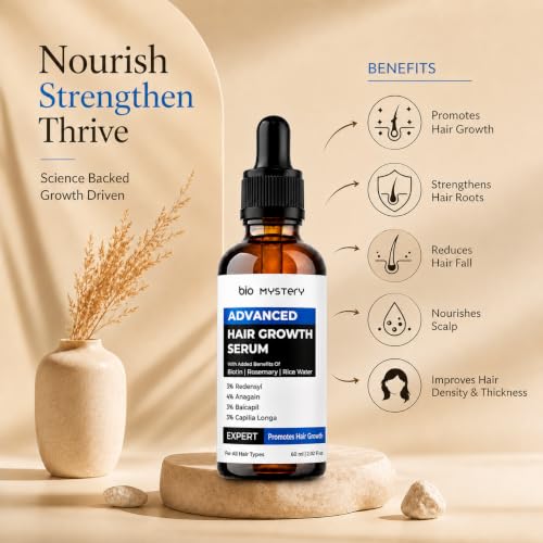 Hair Growth Serum With 3% Redensyl, 4% Anagain, 3% Baicapil and Capilia longa with Biotin, Rosemerry and Rice Water - For Hair Growth And Hair Fall Control Serum