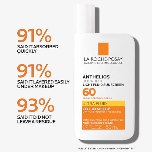 La Roche-Posay Anthelios Ultra Light Fluid Sunscreen for Face SPF 60, 1.7oz