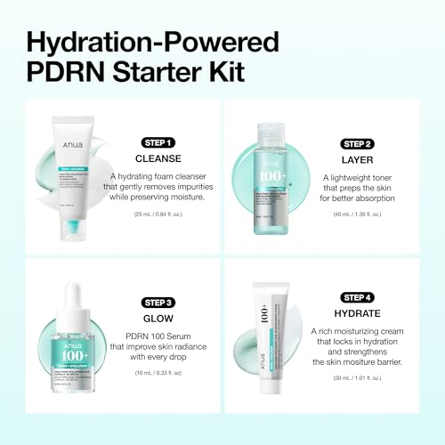 Anua Salmon DNA PDRN Glow Essential Starter Kit