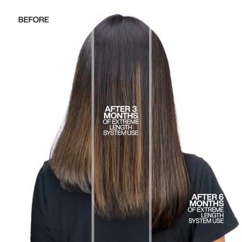 Redken Extreme Length Triple Action Hair Mask – Rinse-Out Mask