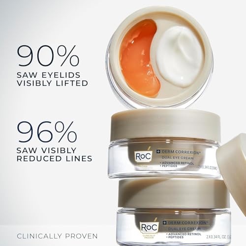 RoC Derm Correxion Dual Eye Cream, Retinol + Peptides for Puffy Eyes 0.68oz