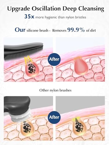 COSLUS JMY05 Silicone Face Scrubber Facial Cleansing Brush, Heat Eye Care