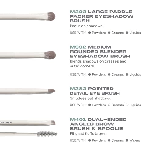 Morphe Best of Blends 8 Piece Makeup Brush Set - Face and Eye Makeup Brushes for Foundation, Concealer, Powder, Blush, Eyeshadow & Brows - Professional Brush Kit (8 ct)