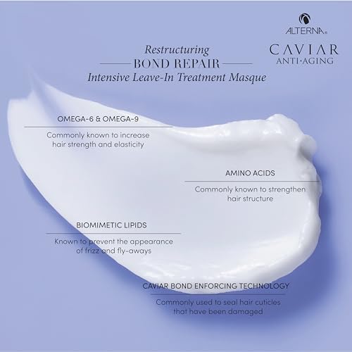 Alterna Haircare CAVIAR Anti-Aging Restructuring Bond Repair Intensive Leave-In Treatment Masque 1.7oz | Repairs, Strengthens and Protects Damaged Hair