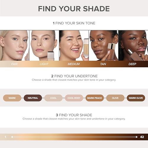 Anastasia Beverly Hills - Impeccable Blurring Matte Liquid Foundation