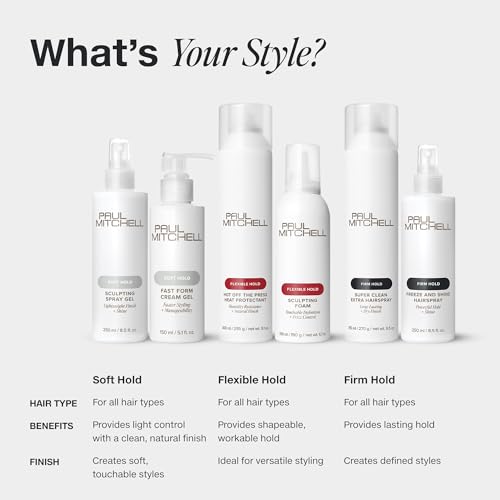 Paul Mitchell Soft Sculpting Spray Gel, Natural Hold, Soft Finish, For All Hair Types, 8.5 fl. oz.