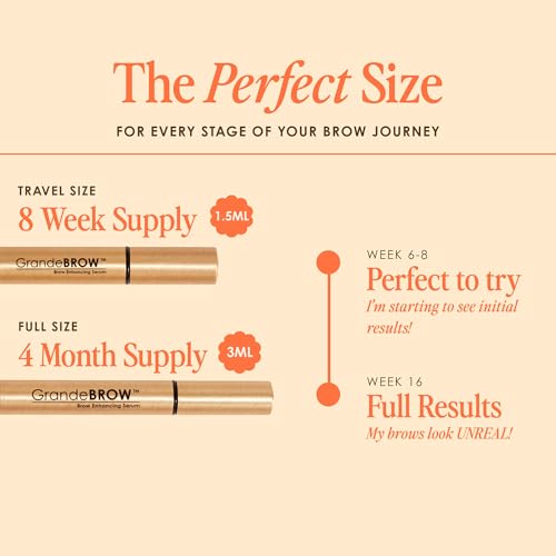Grande Cosmetics GrandeBROW Brow Enhancing Serum, 1.5mL, 8-Week Supply