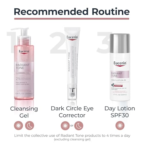 Eucerin Radiant Tone Eye Cream Dark Circle Corrector, Eye Brightening Cream with Thiamidol and Hyaluronic Acid, Helps Reduce the Look of Eye Puffiness, 0.5 Oz Tube