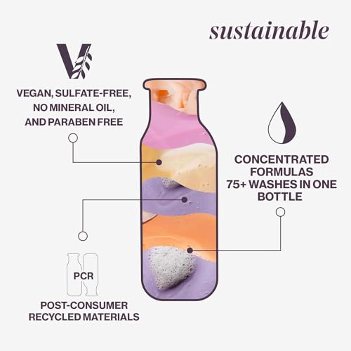Pureology Hydrate Sheer Conditioner – For Dry, Fine Hair, 9 fl oz