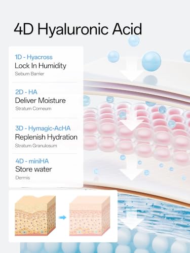 WNP Hydrating 3% Hyaluronic Acid Serum Ampoules for Dry Skin, 30 Ct