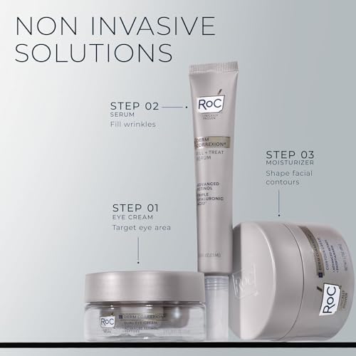 RoC Derm Correxion Dual Eye Cream, Retinol + Peptides for Puffy Eyes 0.68oz