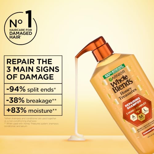 Garnier Whole Blends Honey Treasures Repairing Shampoo, Hair Repair Formula for Dry, Damaged Hair with Acacia, Manuka, and Lavender Honeys, 28 Fl Oz (Packaging May Vary)
