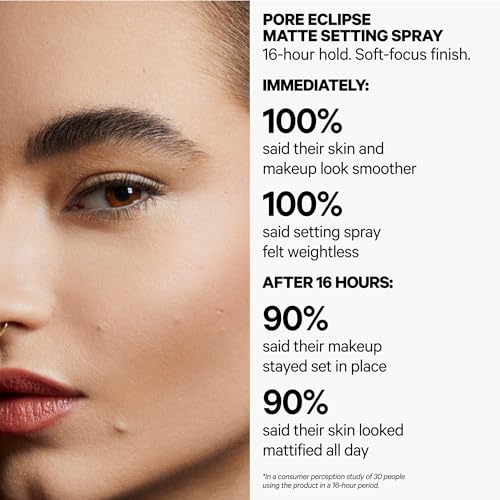 Milk Makeup Pore Eclipse Matte Setting Spray – Blurs Pores, Controls Shine + Sets Makeup for Up to 16 Hours – Long-Lasting, Oil + Alcohol-Free Facial Mist for a Soft, Matte Finish – 1.35 oz