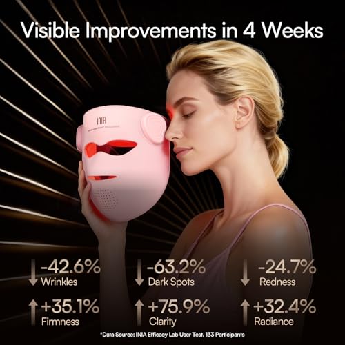 INIA GLOW 4D Wireless Red Light Therapy Mask for Face, Dual NIR, 320 LEDs