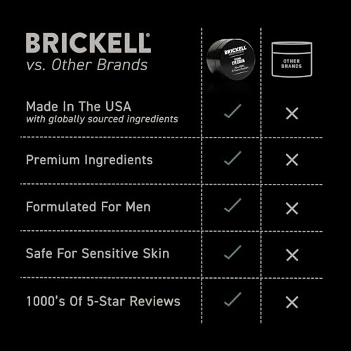 Brickell Men's Restoring Under Eye Cream for Men, Anti Aging Eye Balm To Reduce Puffiness, Wrinkles, Dark Circles, Crows Feet & Eye Bags, Caffeine, Hyaluronic Acid & Protein Peptides, 0.5oz, Unscented