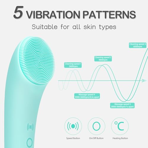 PRITECH Silicone Face Scrubber, Rechargeable Facial Cleansing Brush with Heat Massage End, Vibrating Exfoliator Scrubber for Deep Cleaning, Waterproof Face Brush for Women and Men (Green)