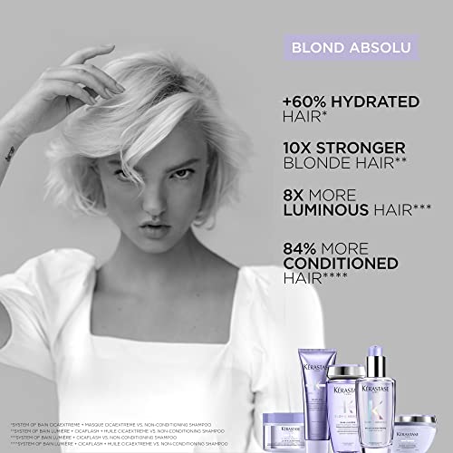 KERASTASE Blond Absolu Cicaplasme Serum - Hydrating Leave In Serum For Color Treated Hair, Heat Protects Up To 450°F, Strengthens and Prevents Breakage