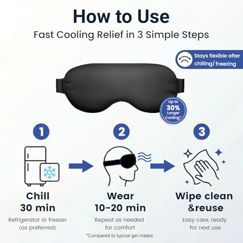 Cooling Eye Mask for Dark Circles Puffiness - Fsa Eligible Items Hsa, Cold Compress for Puffy Eyes Migraines Headache Sleeping After Surgery, Gentle Weighted Travel Essentials Gel Ice Pack (Black)