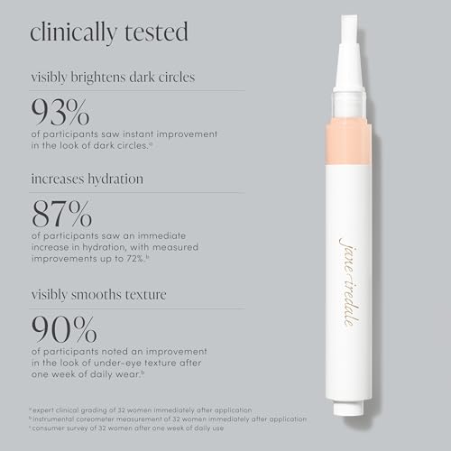 jane iredale Skintuition Under Eye Concealer with Active Peptide Complex, Hydrating Skincare-Infused Formula, Medium Coverage, Radiant Finish