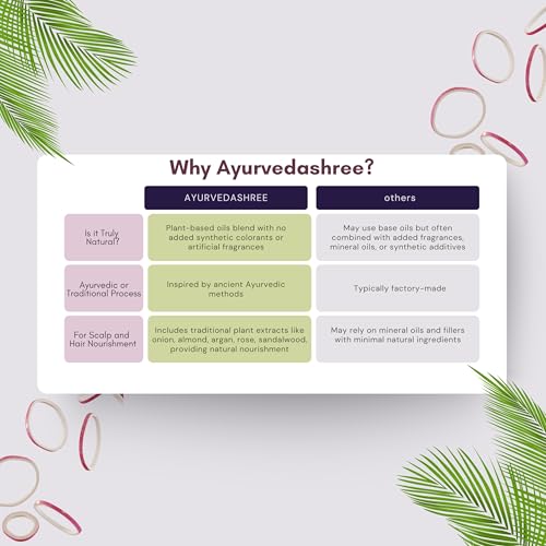AYURVEDASHREE Hair Treatment Oil with Red Onion, Oil blends of Black Seed, Pure Argan, Sandalwood & Rose - 200 Ml/6.7 fl oz