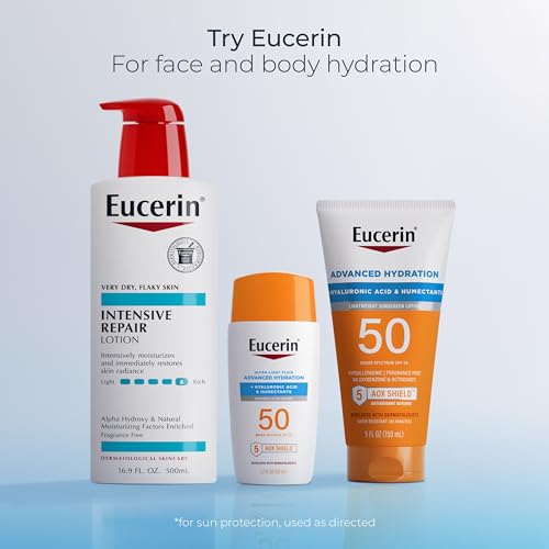 Eucerin Intensive Repair Body Lotion with Urea, AHA and NMF, 16.9 FL OZ