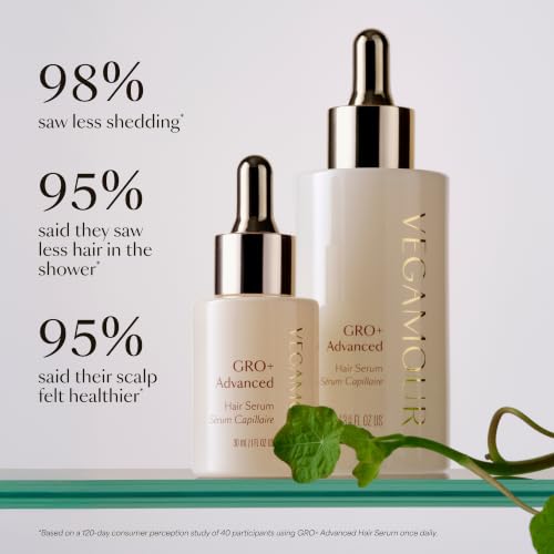 VEGAMOUR GRO+ Advanced Hair Serum, MD-Formulated - Reduces Shedding & Breakage, Fuller-Looking Hair, Balanced Scalp, Non-Oily, Vegan & Cruelty-Free