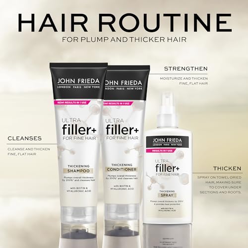 John Frieda ULTRAfiller+ Thickening Conditioner, Strengthening Conditioner for Damaged or Thin Hair, Infused with Biotin and Hyaluronic Acid to Strengthen Hair for Thicker Fuller Results, 8.3 Oz