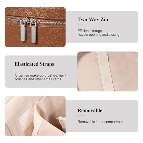 honitty Makeup Bag, Travel Make up Case with Compartments and Handle, Portable Cosmetic Organizer Bags,Toiletry Bag for Women