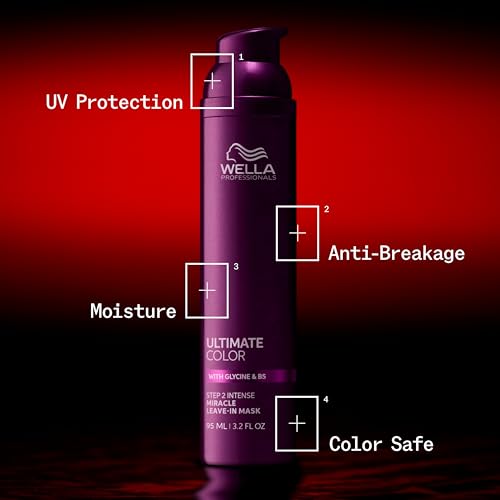 Wella Professionals Ultimate Color Intense Miracle Leave-in Hair Mask | Kit