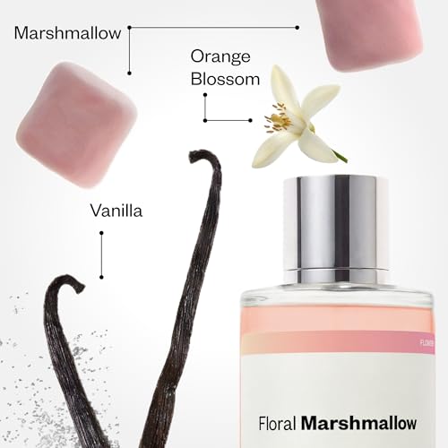 Dossier - Floral Marshmallow - Inspired by Love, Don't Be Shy - Women EDP