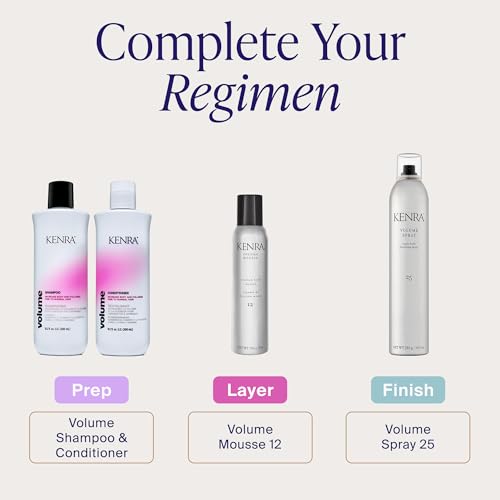 Kenra Volume Mousse 12 | Medium Hold Mousse | Non-Drying, Non-Flaking Lightweight Formulation |Styling Control Without Stiffness Or Stickiness | Tames Frizz & Conditions | All Hair Types | 8 oz