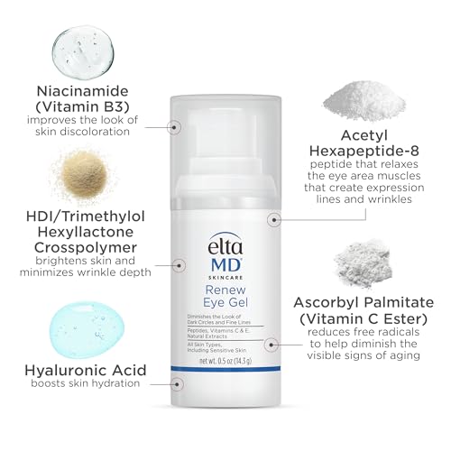 EltaMD Renew Eye Gel Serum for Dark Circles and Puffiness, 0.5 oz
