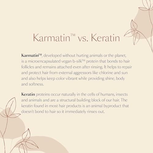 VEGAMOUR GRO Revitalizing Conditioner, Travel Size 1.6 oz - Plant-Powered with Karmatin™ Peptide & Marula Oil - Reduces Breakage, TSA-Friendly, Vegan & Cruelty-Free