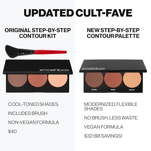 Smashbox Step-By-Step Contour Palette | Sculpt + Glow All-In-One Contour Kit with Blendable + Buildable Formulas, Light/Medium, 0.3 Ounce