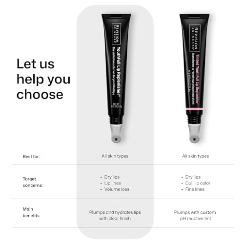 Revision Skincare YouthFull Lip Replenisher® Lip Plumper Treatment
