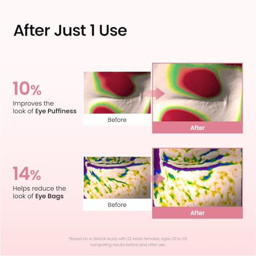 BIODANCE Collagen Peptide Eye Patches, Anti Wrinkle & Smile Line Patches for Face, Under Eye Mask for Fine Lines & Eye Bags, Travel Essentials & Self Care Gifts for Women, Korean Skin Care (60 Count)