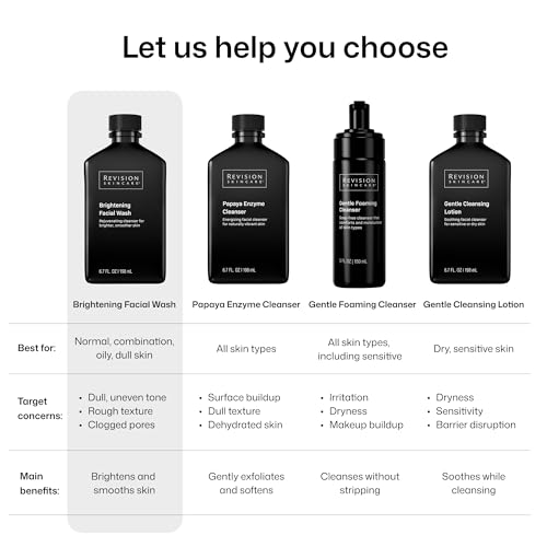 Revision Skincare Brightening Face Wash with AHA & BHA Exfoliants