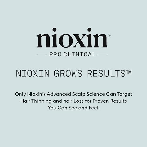 NIOXIN Density Defend Styling Collection | Texturizes and Volumizes