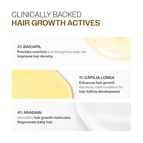Bare Anatomy Advanced Hair Density Serum | 3% Redensyl, 4% Anagain, 3% Baicapil, 1% Capilia Longa, Rosemary, Biotin & Rice Extract | Reduces Hair Fall, Supports Hair Growth for Men & Women | 30 ml