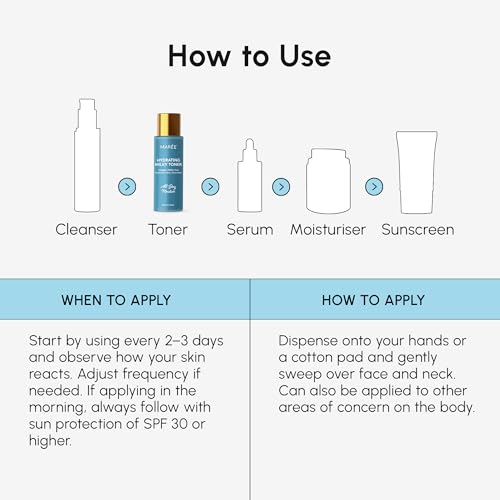 MAREE Hydrating Milky Toner for Face with Rice Ferment, Niacinamide & Collagen – Korean Milk Skin Toner Essence with PDRN, Hyaluronic Acid & Ceramides for Skin Barrier Repair, Daily AM & PM Skincare
