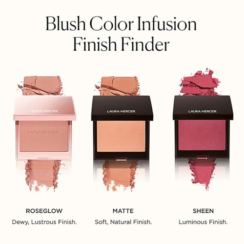 Laura Mercier RoseGlow Blush Color Infusion: Sheer Pressed Powder Blush for Cheeks, Buildable Formula, 10HR Wear, Glowing Long Lasting Color, All that Sparkles