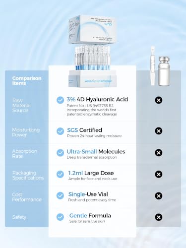 WNP Hydrating 3% Hyaluronic Acid Serum Ampoules for Dry Skin, 30 Ct