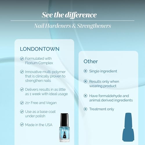 LONDONTOWN kur Get Strong Nail Hardener